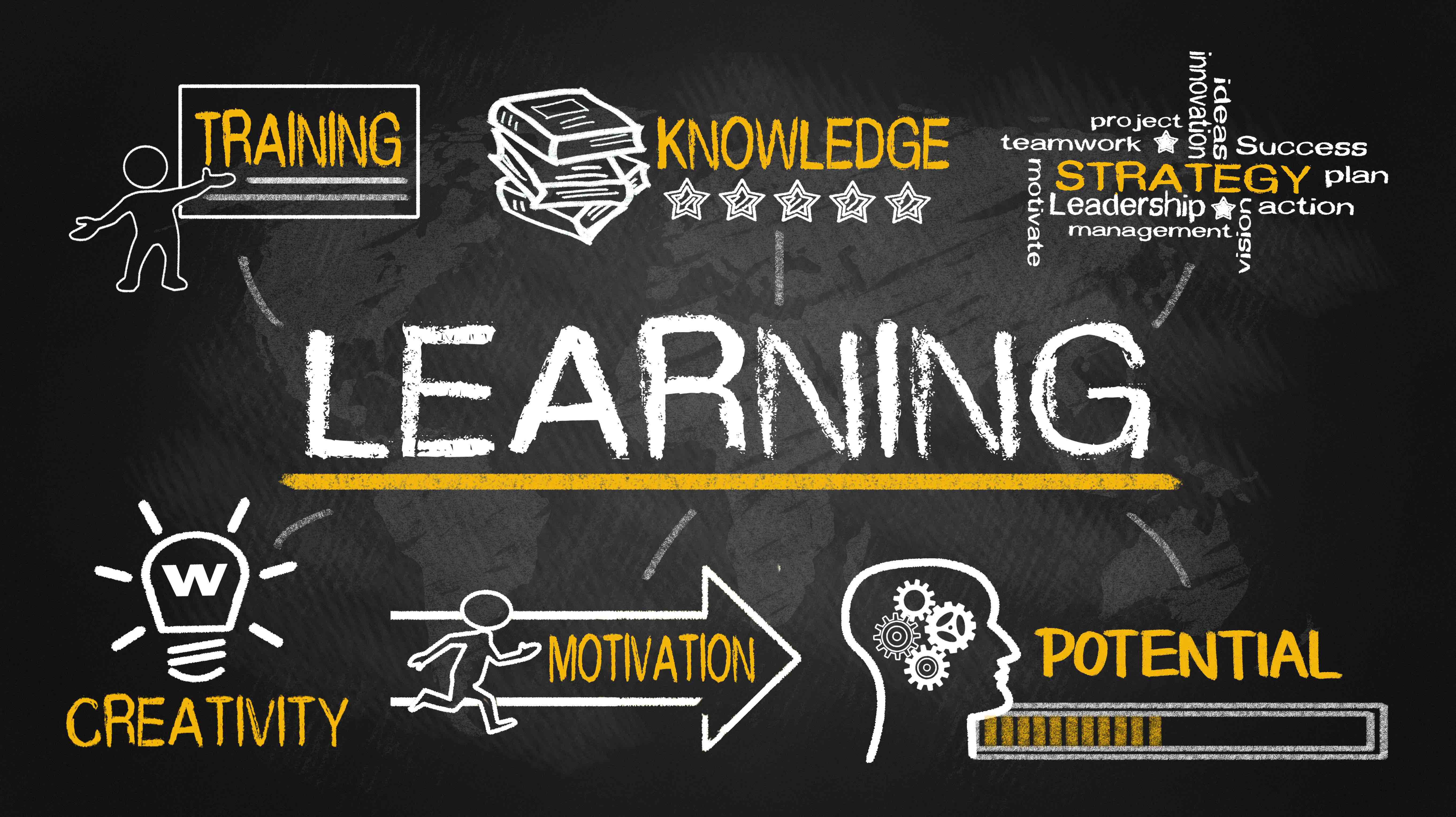 Life learning. Концепция lifelong Learning. Learning Strategies succeeding in lifelong Learning. Motivation to learn. Learning English Motivation.